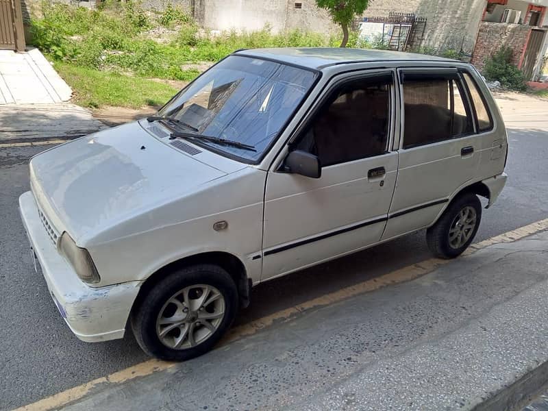Mehran 2002 3