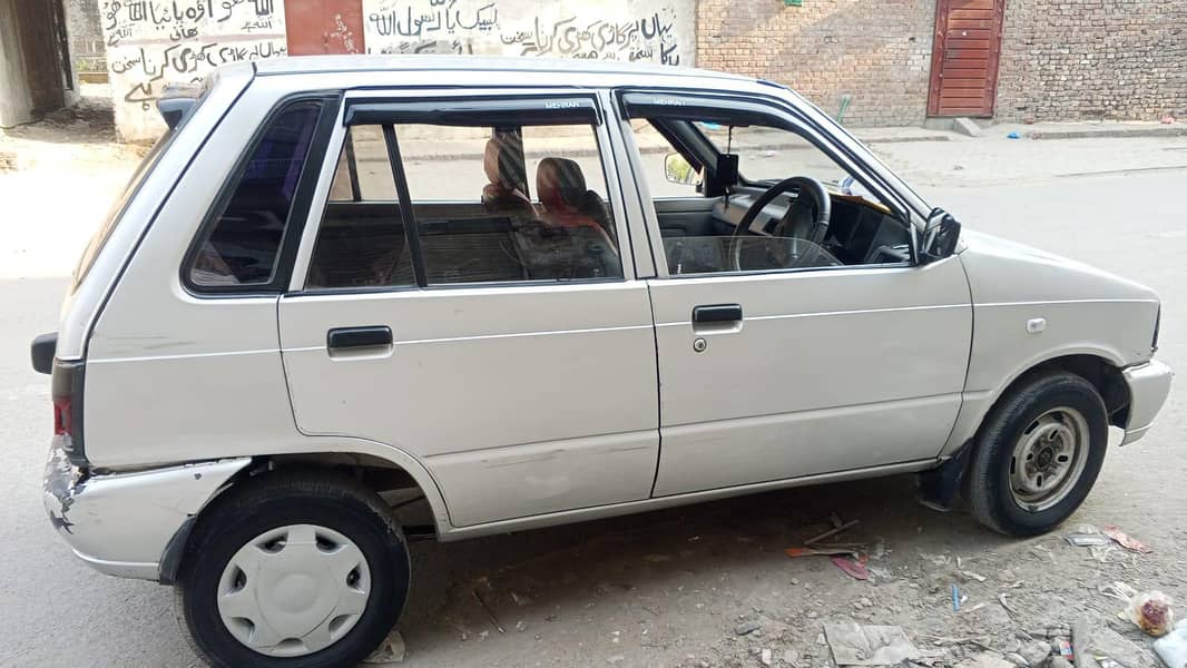 mehran 2017 1