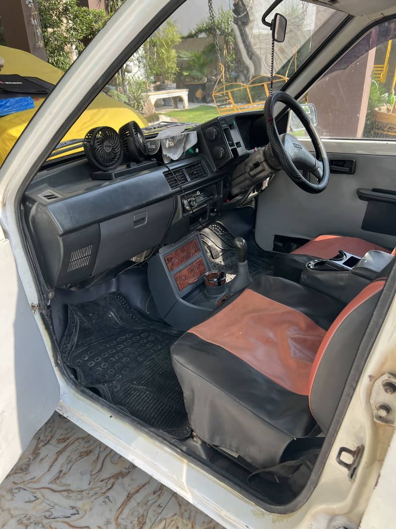 Mehran 2002 8