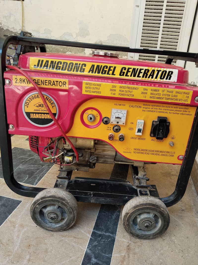 2.8kw 0