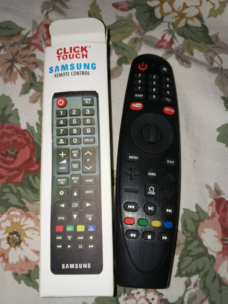China LED  Remote 0