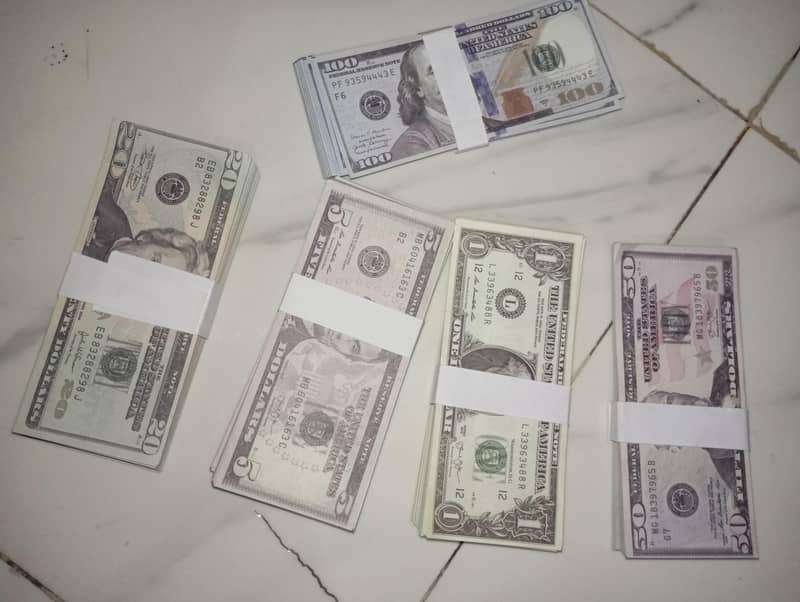 US Dollar Notes Available 0