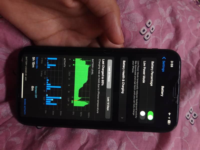 iphone XR 2