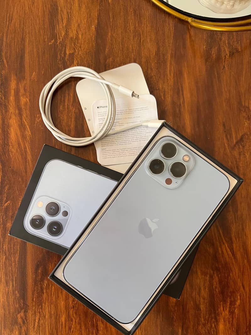 IPhone 13 PRO MAX 0