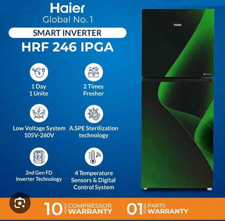 haier 0