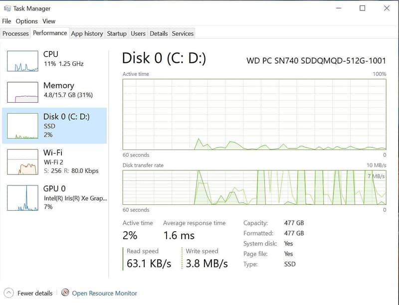 ThinkPad E14 /i5/12 Generation 7