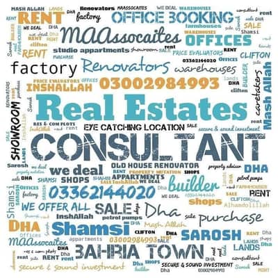 Shops for Rent in DHA - Starting from Rs. 40000