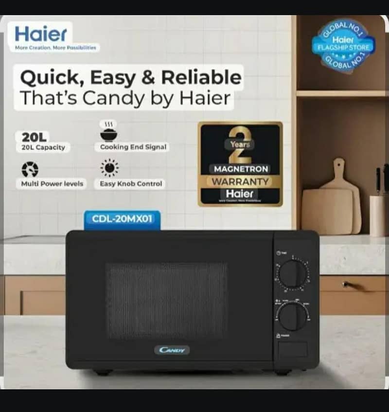 haier Candy microwave 5