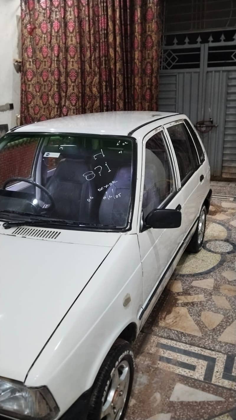 Mehran 2005 3
