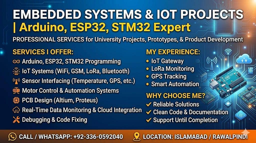 Embedded & IoT Projects 0
