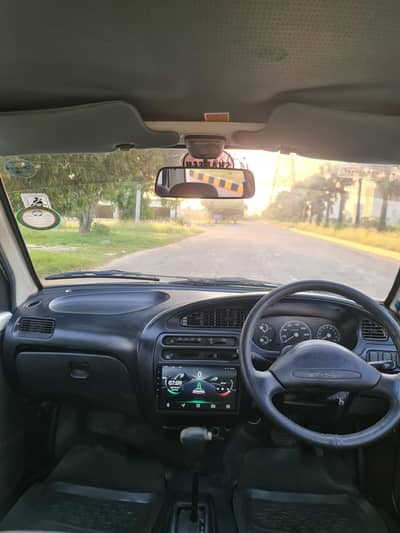 Daihatsu Coure 660cc Efi engine average 17 to 18