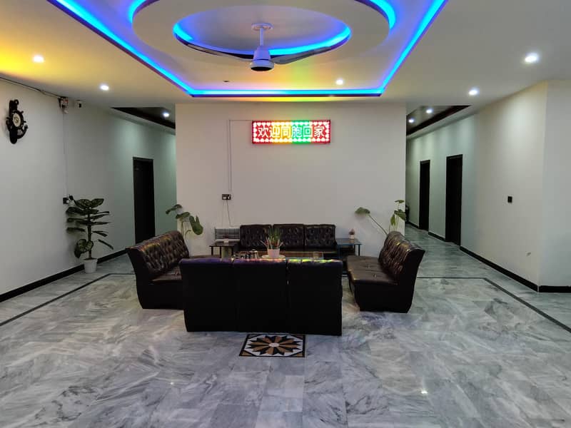 Hostels 0