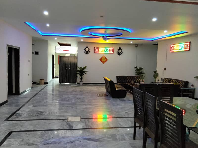 Hostels 4