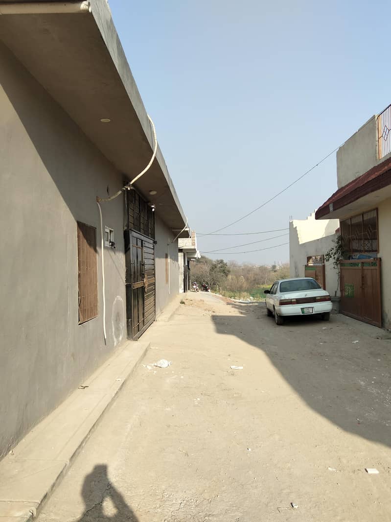 Hostels 18