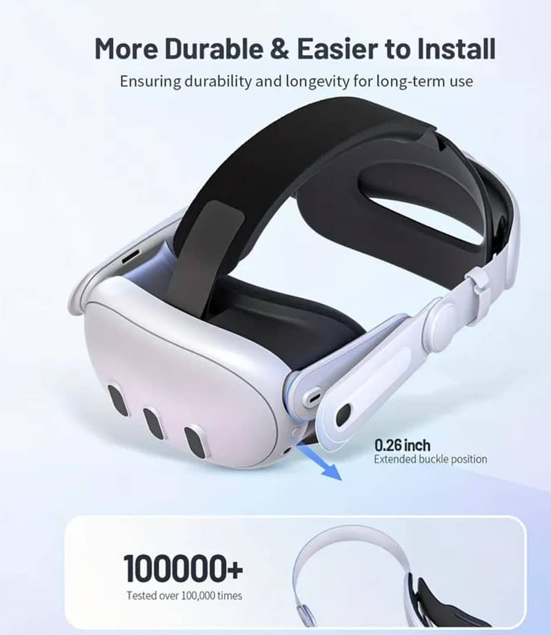 Meta Quest 3 Head strap 0