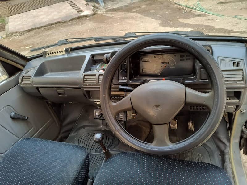 Mehran 1996 0
