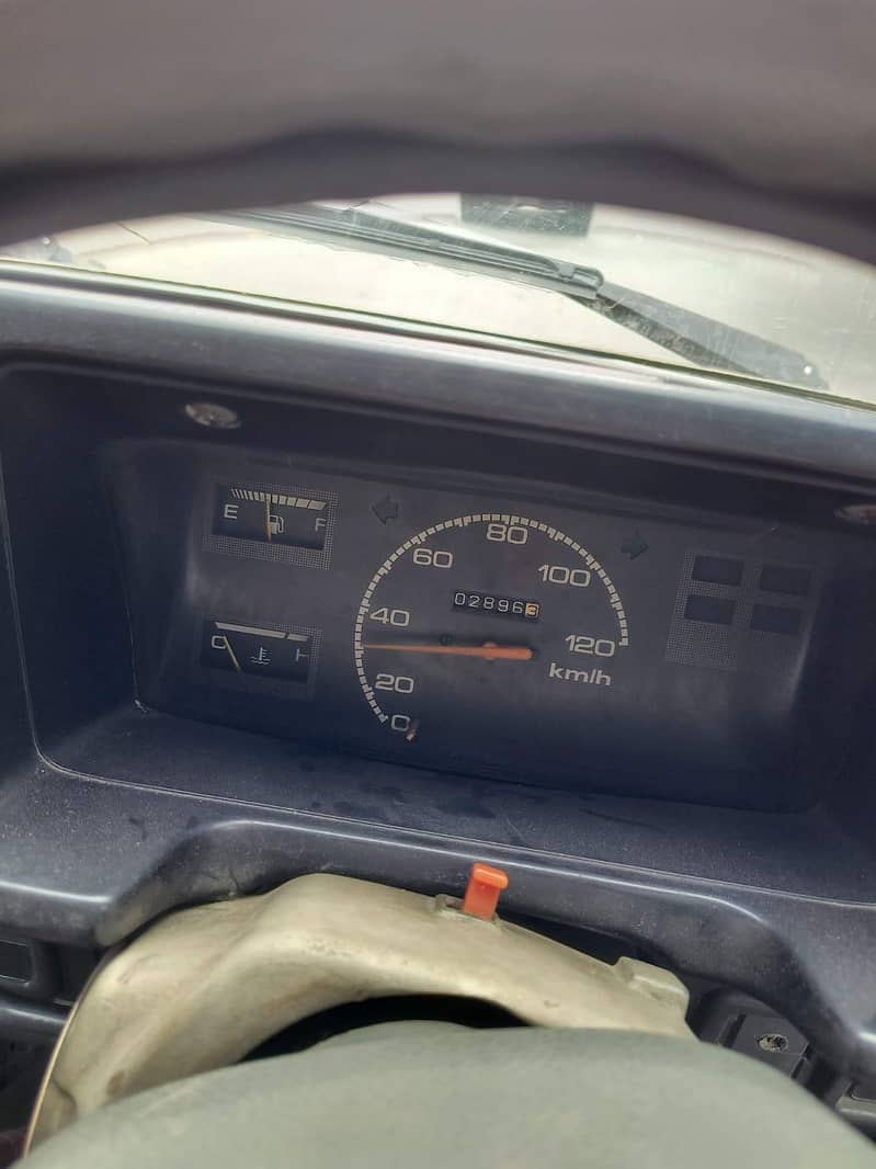 Mehran 1996 2