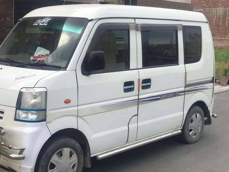 Every suzuki 5