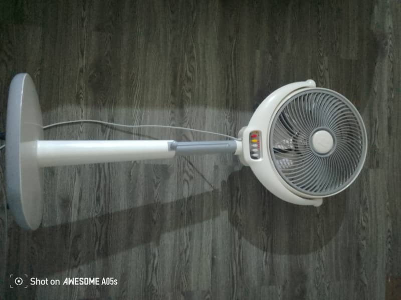 Electric items 5