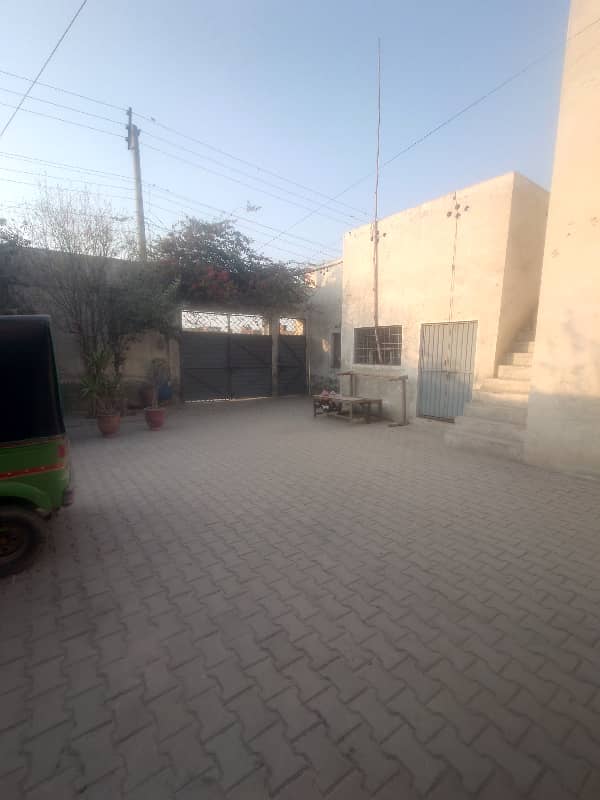 Factory For Rent 0