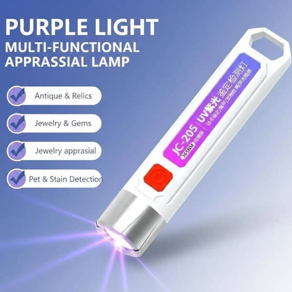 UV LED 365nm Flashlight – USB Rechargeable Counterfeit Detector for Pakistani Currency, Waterproof UV Torch for Currency Checking, Resin Curing & Inspection