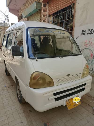 Changan Kalam for sale