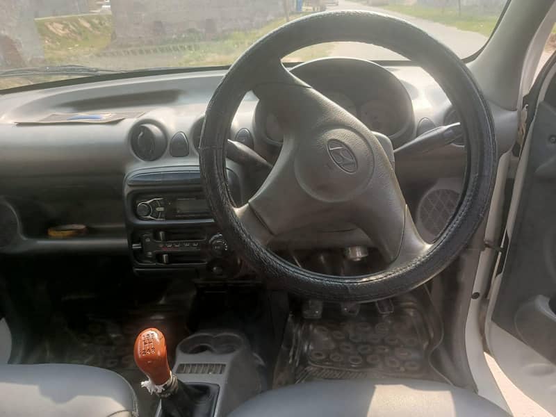 sentro 2004 model 2