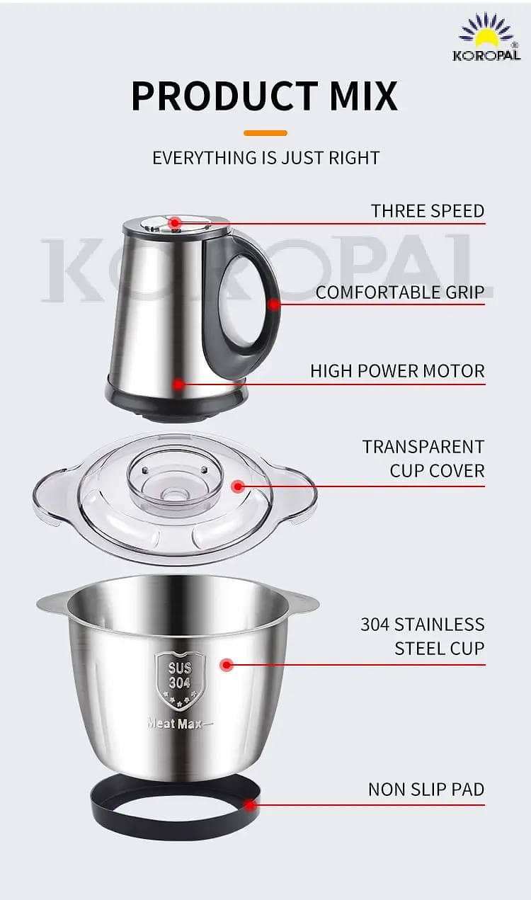 Meat Chopper (Silver Crest) 2