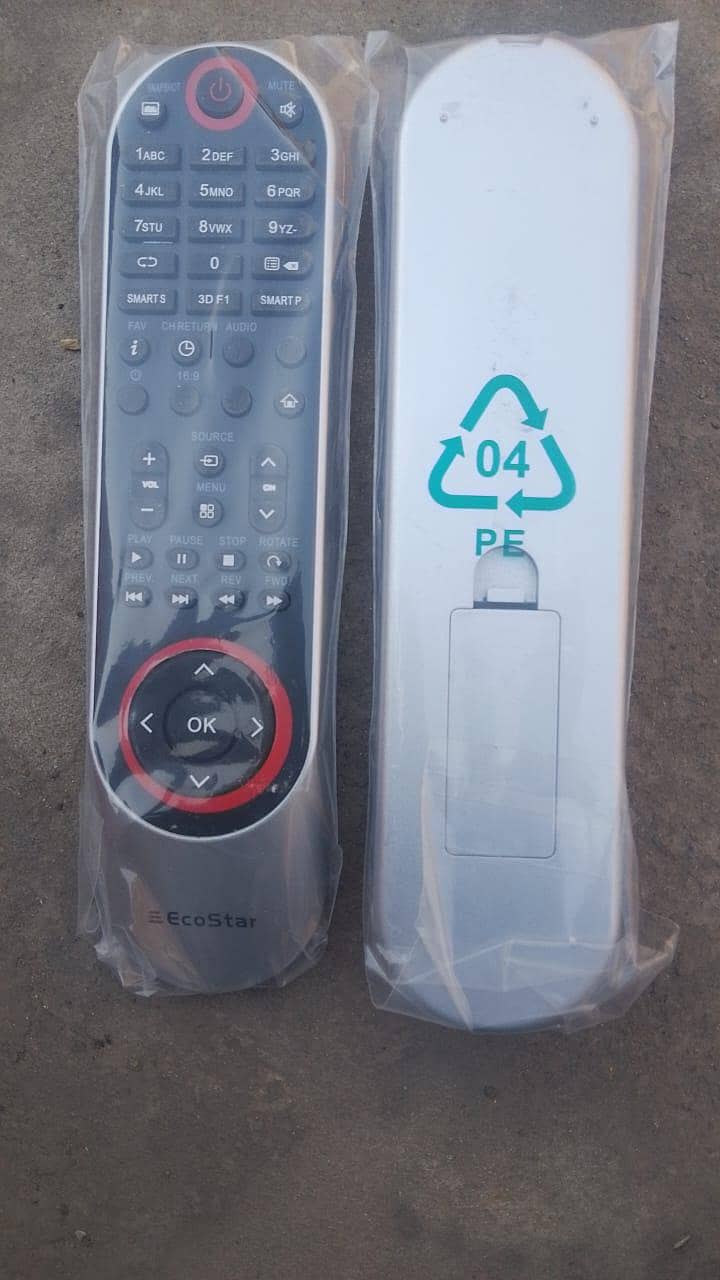 LED remotes 2