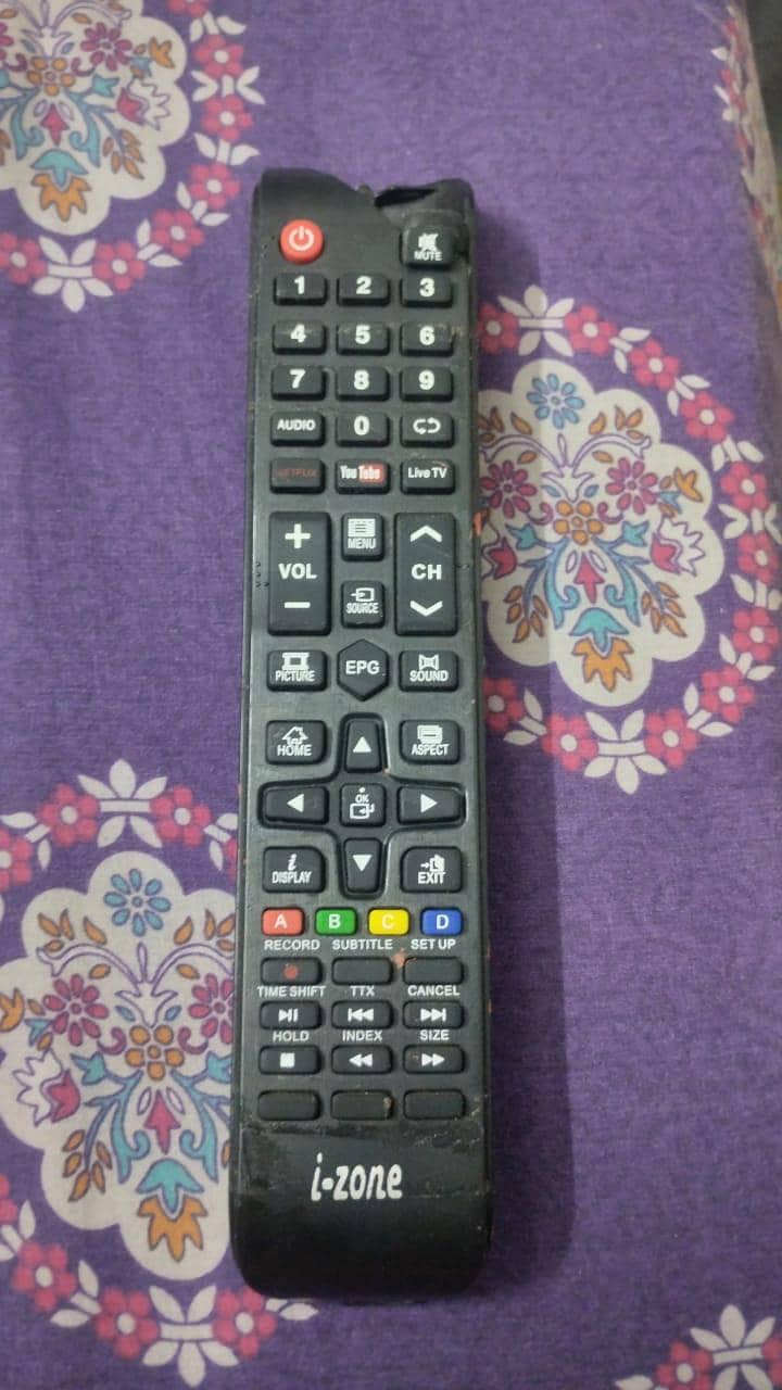 LED remotes 3