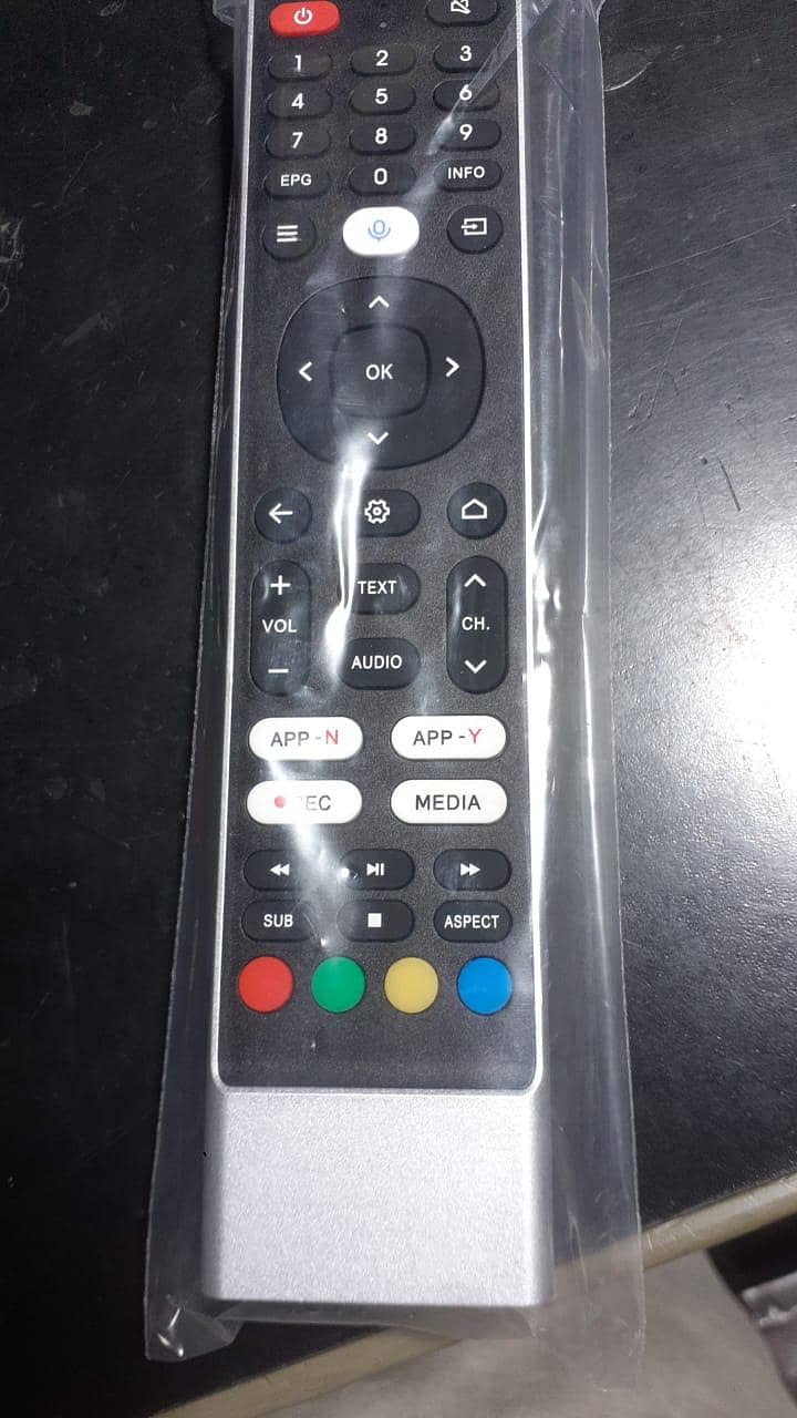 LED remotes 6