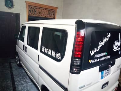 Honda hijat