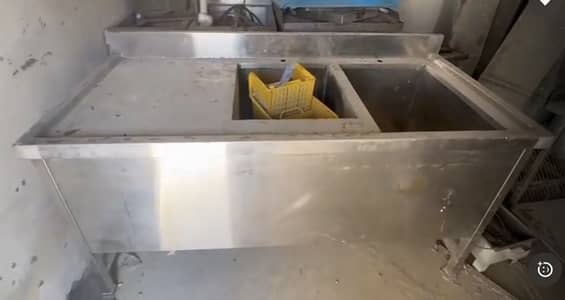 Selling Restaurants Equipment