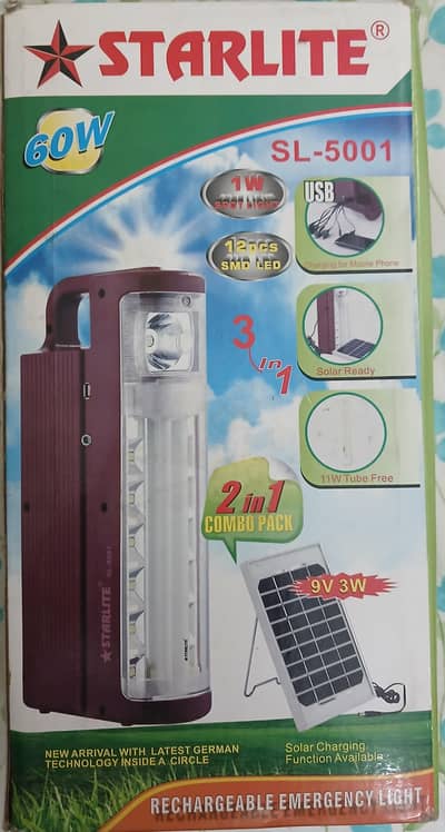 Emergency Light for Sale