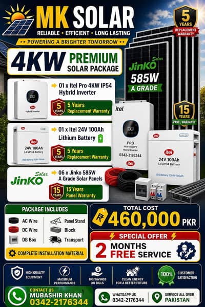 Itel 4 KW