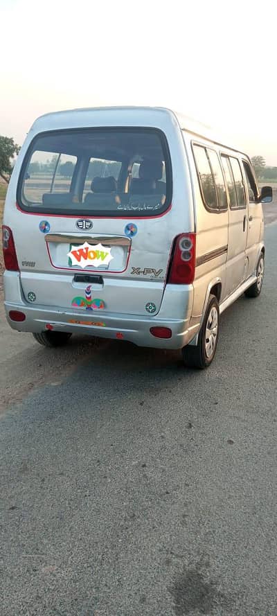 xpv faw 2014 modal Dull Ac chalo
