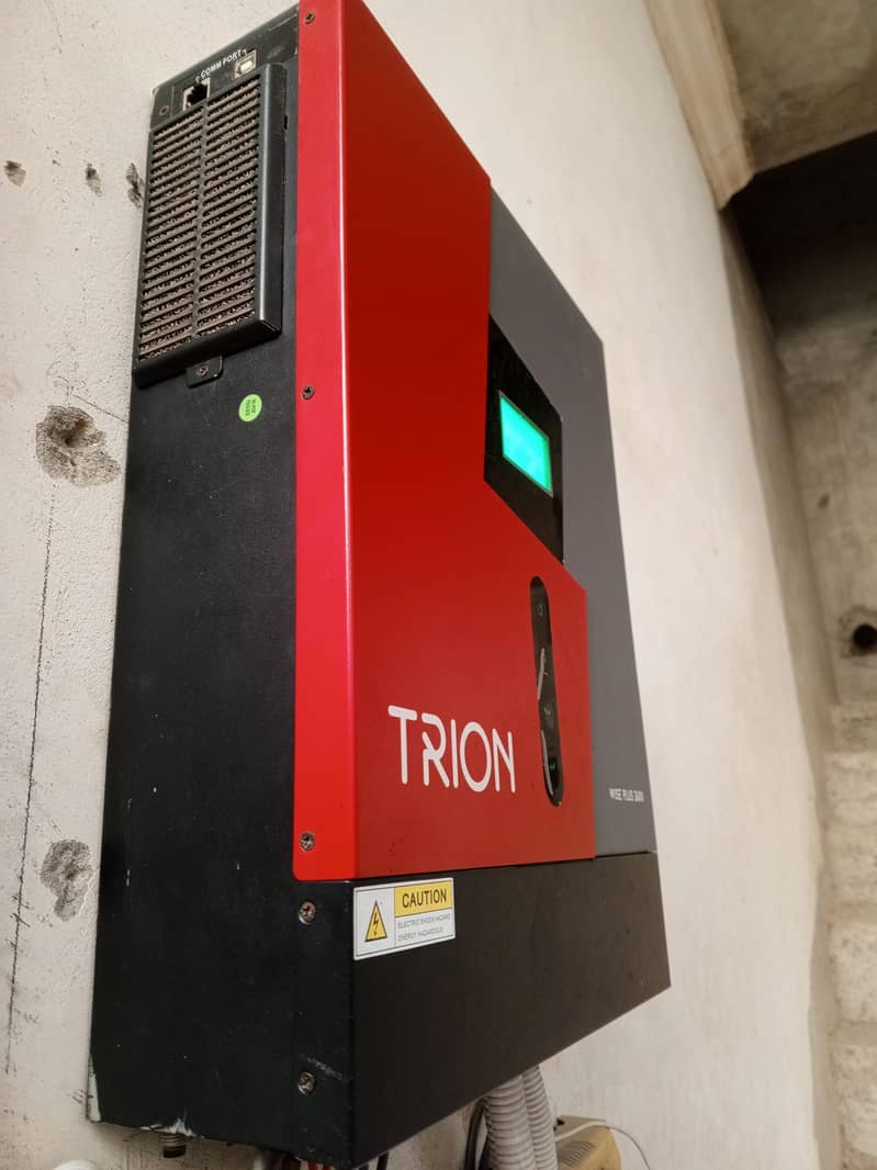 trion 2