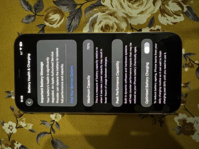 iPhone 12 Pro Max 1