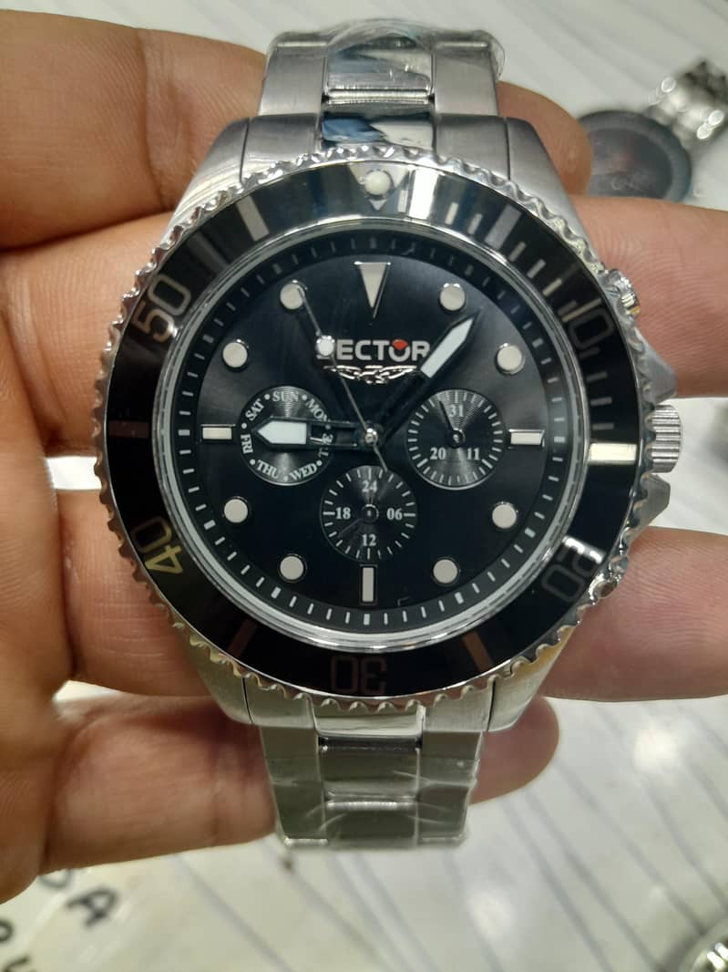 Sector Watch 0