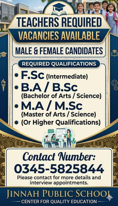 Male and Female Teachers Required
