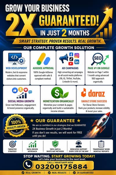 Adsense Approval + Website + Social Media Growth