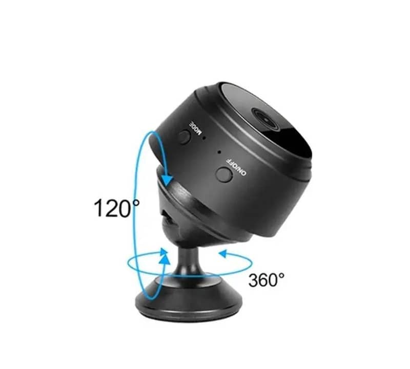 smart CCTV camera 1