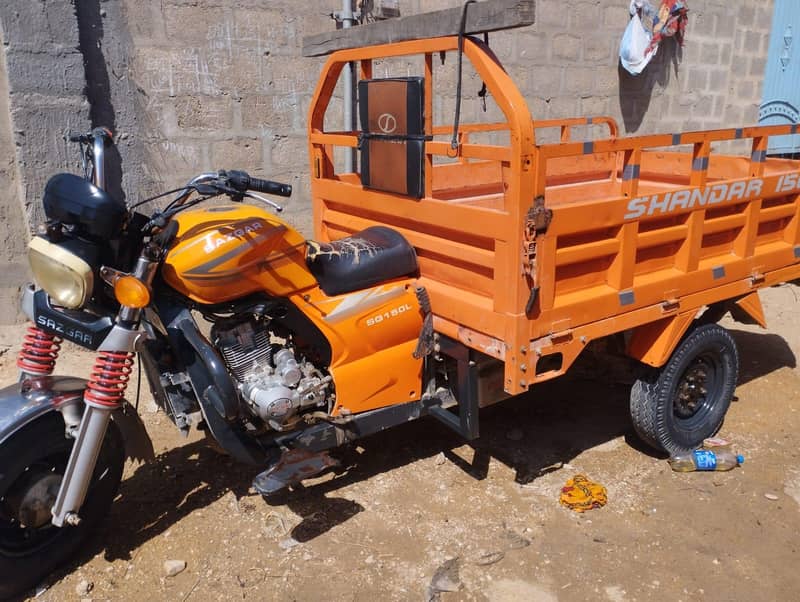 loader ok candation 1