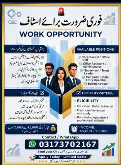 Urgent hiring