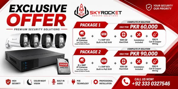 CCTV Cameras packages | Wholesale Price | Security Camera HD Quality