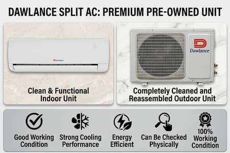 1 Ton Split AC – Powerful Cooling, Excellent Working Condition