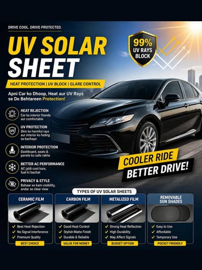 uv solar sheet , car protection sheet , UV Solar Sheet for car window