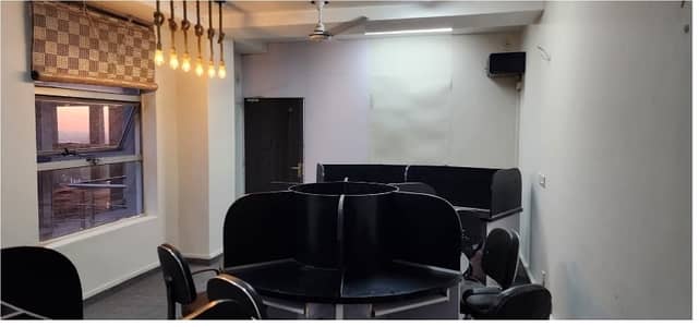 Fully Furnished Office For Rent Area 800 SQ FT Office Available For Rent Real Pictures In Gulberg 3 Lahore
