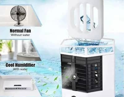 brand new aircoller