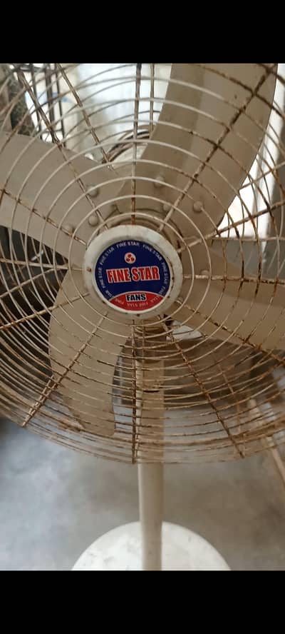 12 volt DC fan bilkul ok ha pese ki need ha seel kar raha ho